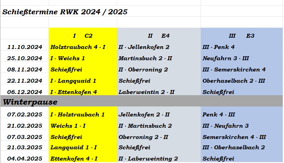 Termine RWK 24 25